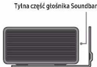 SAMSUNG HW-Q910A - Komponenty montażowe - 10