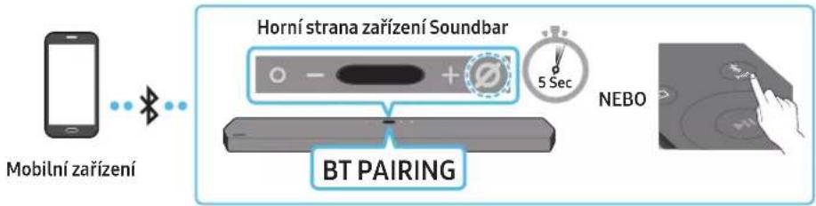 SAMSUNG HW-Q910A - Metoda č. 1. Připojení přes Bluetooth - 1