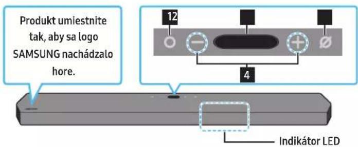 SAMSUNG HW-Q910A - Horný panel panela Soundbar - 1