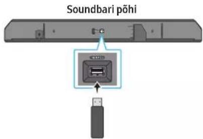 SAMSUNG HW-Q910A - USB kaudu värskendamine - 1