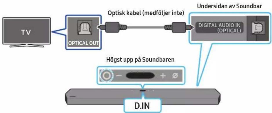 SAMSUNG HW-Q910A - Spotify® - 2