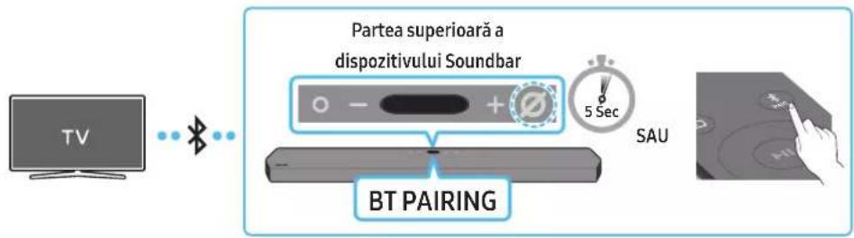 SAMSUNG HW-Q910A - Metoda 1. Conectarea prin Bluetooth - 1
