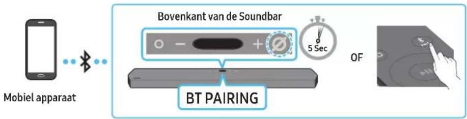 SAMSUNG HW-Q910A - Methode 1. Verbinden via Bluetooth - 1