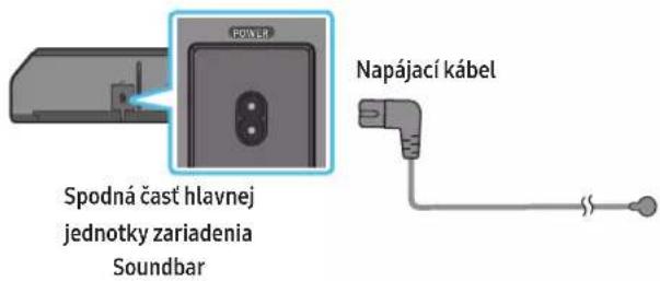 SPODNÁ ČAST hlavnej jednotky zariadenia Soundbar Napájací kábel