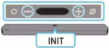 SAMSUNG HW-Q910A - Initialisering - 1