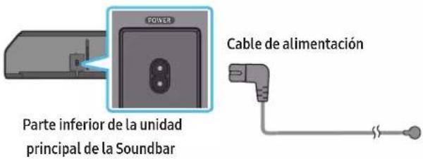 POWER Cable de alimentación Parte inferior de la unidad principal de la Soundbar