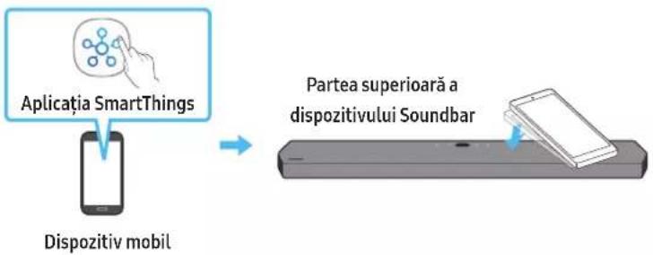 SAMSUNG HW-Q910A - Utilizarea funcției Tap Sound - 1