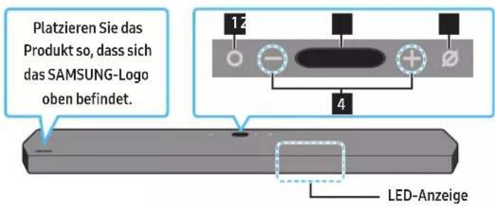 SAMSUNG HW-Q910A - Oberer Steuerungsbereich der Soundbar - 1