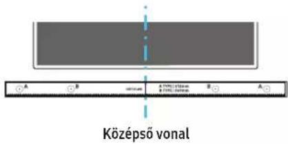 Középső vonal