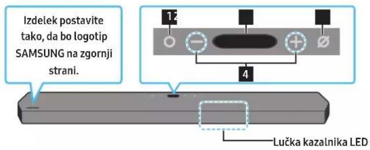 SAMSUNG HW-Q910A - Zgornja plošča modula Soundbar - 1
