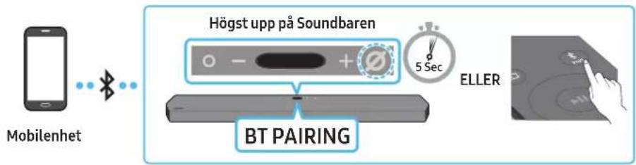 SAMSUNG HW-Q910A - Metod 1. Ansluta via Bluetooth - 1