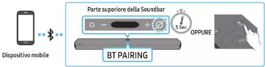 SAMSUNG HW-Q910A - Metodo 1. Connessione tramite Bluetooth - 1