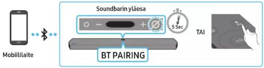 SAMSUNG HW-Q910A - Vaihtoehto 1: Bluetoothilla yhdistäminen - 1