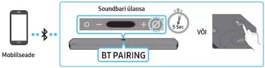 SAMSUNG HW-Q910A - meetod. Bluetoothi kaudu ühendamine - 1