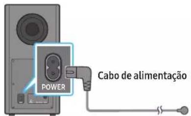 SAMSUNG HW-Q910A - Ligar a alimentação e as unidades - 1