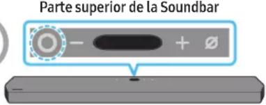 Parte superior de la Soundbar - + Ø