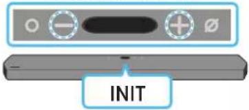 SAMSUNG HW-Q910A - Initiering - 1