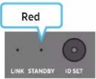 SAMSUNG HW-Q910A - Before performing the manual connection procedure below: - 7