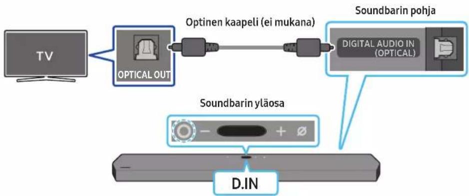 SAMSUNG HW-Q910A - Active Voice Amplifier (AVA) - 1