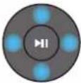 SAMSUNG HW-Q910A - How to Use the Remote Control - 9