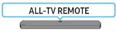 SAMSUNG HW-Q910A - Montere lydplanken over et TV-stativ 29 - 6