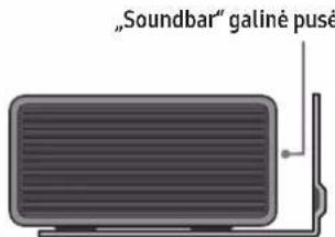 SAMSUNG HW-Q910A - Tvirtinimo prie sienos komponentai - 8