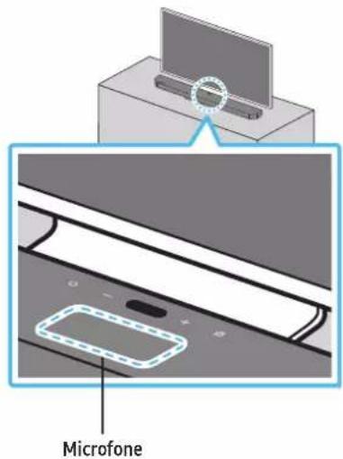 SAMSUNG HW-Q910A - Componentes do suporte de parede - 14