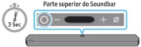 SAMSUNG HW-Q910A - Introdução à Amazon Alexa (Alexa Incorporada) - 2