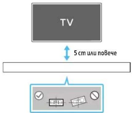 SAMSUNG HW-Q910A - Компоненти за стенен монтаж - 1