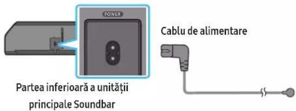 SAMSUNG HW-Q910A - Conectarea unităților la o sursă de alimentare - 2