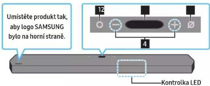 SAMSUNG HW-Q910A - Horní panel Soundbar - 1