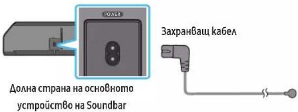 SAMSUNG HW-Q910A - Включване на захранването и устройствата - 2
