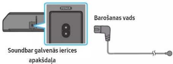 SAMSUNG HW-Q910A - Strāvas un ierīču pievienošana - 2