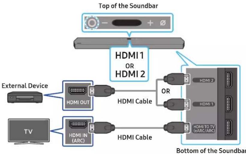 SAMSUNG HW-Q910A - Pre-connection Checklist - 1