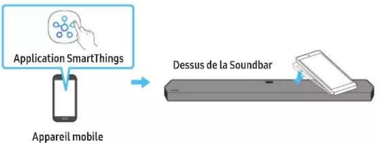 SAMSUNG HW-Q910A - Utilisation de la fonction Tap Sound - 1