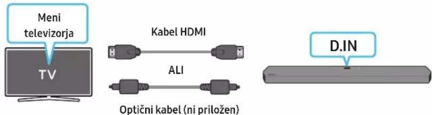 SAMSUNG HW-Q910A - Uporaba funkcije Q-Symphony - 1
