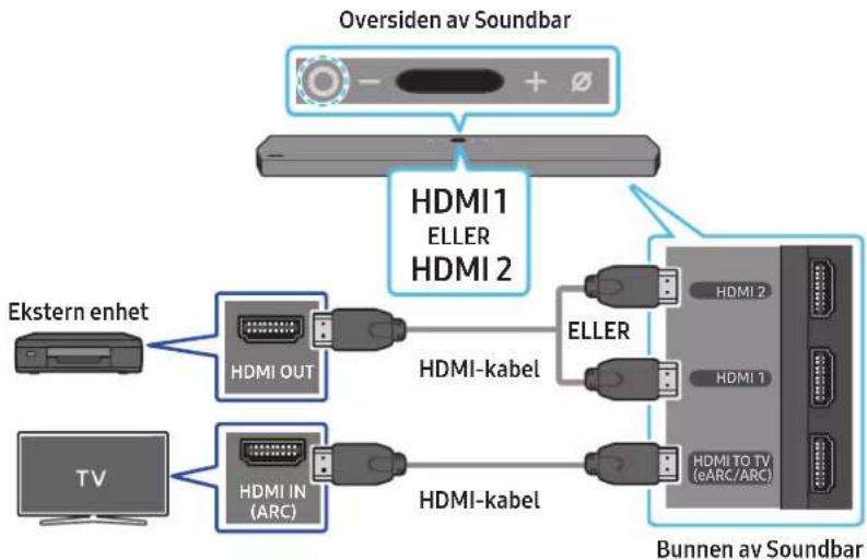 SAMSUNG HW-Q910A - Sjekkliste før tilkobling - 1