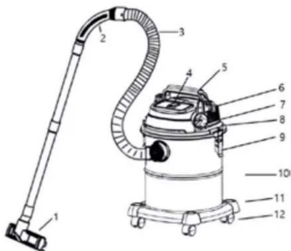 Orbegozo APS 1400 - PARTES DE LA ASPIRADORA - 1