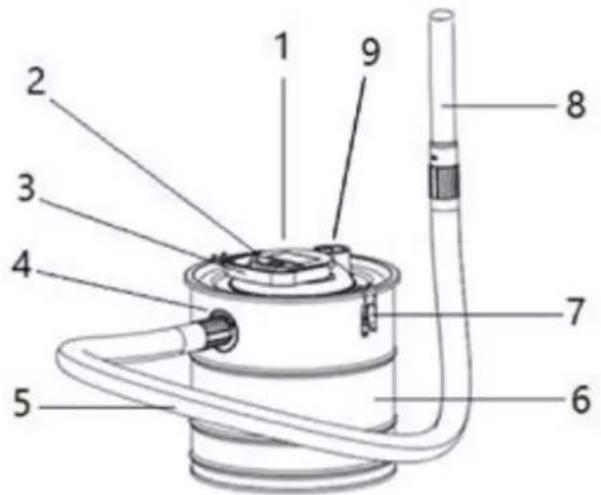 Orbegozo APZ 1200 - PARTES DE LA ASPIRADA - 1