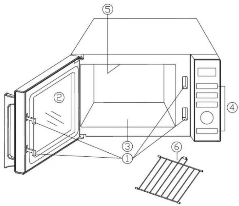 Technical diagram of a microwave oven with numbered components for identification