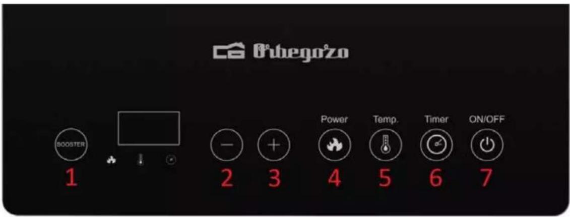 C6 Ubegozo BOOSTER 1 2 3 4 5 6 7 Power Temp. Timer ON/OFF