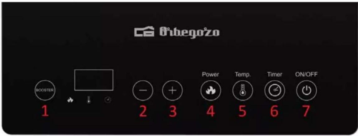 6°ibegožo BOOSTER 1 2 3 4 5 6 7 Power Temp. Timer ON/OFF