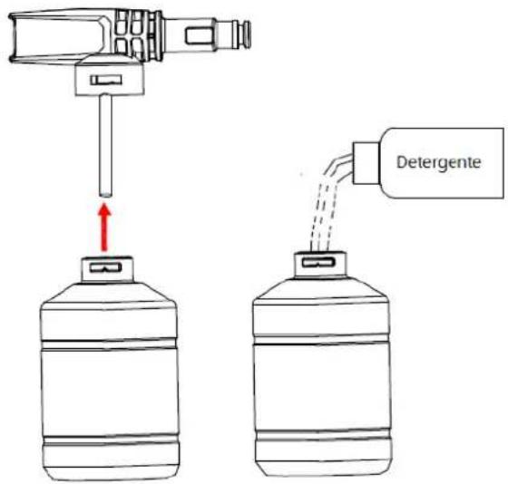 Detergente