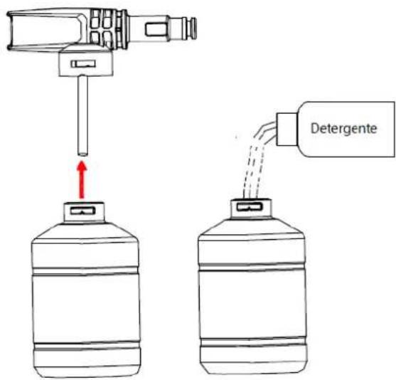 Detergente