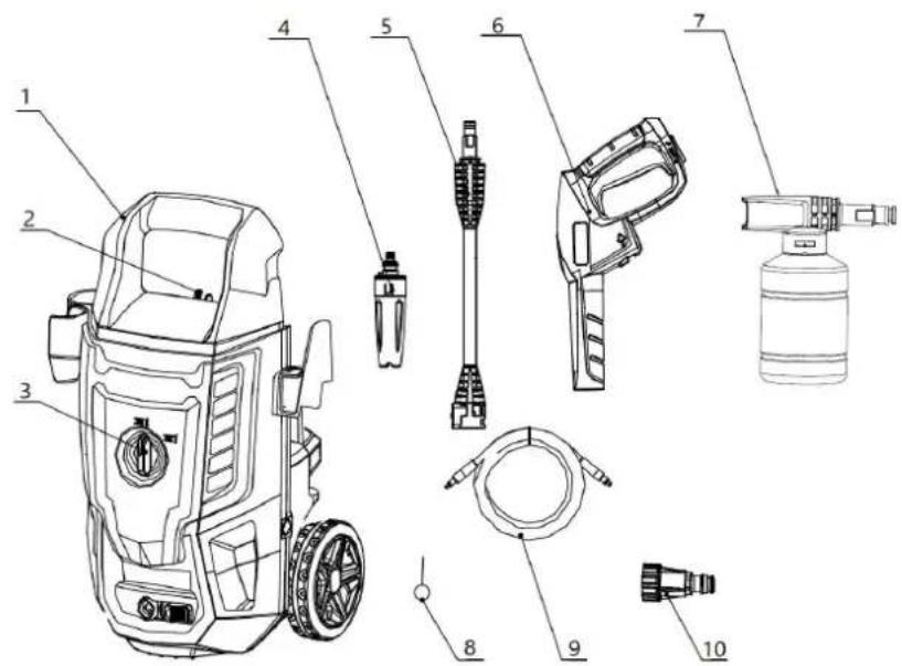 Orbegozo HDL 1400 - Partes de la hidrolimpiadora - 1