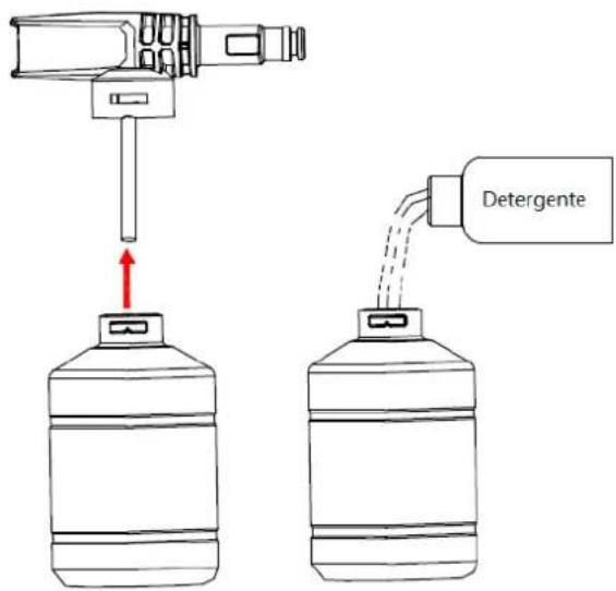 Detergente