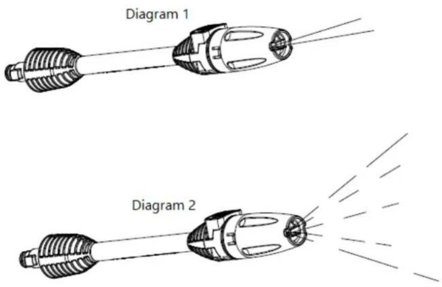 Diagram 1 Diagram 2