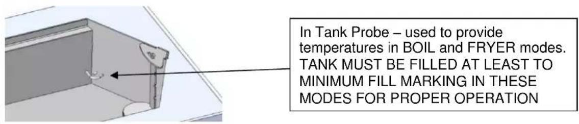 In Tank Probe – used to provide temperatures in BOIL and FRYER modes. TANK MUST BE FILLED AT LEAST TO MINIMUM FILL MARKING IN THESE MODES FOR PROPER OPERATION