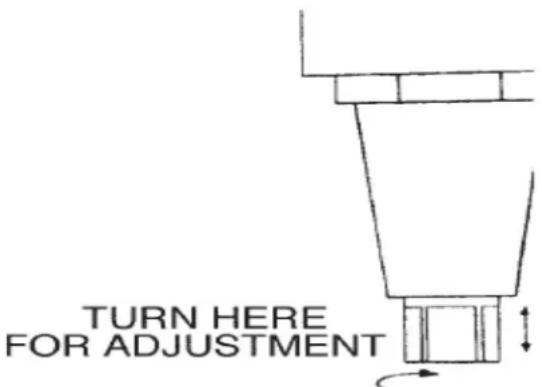 TURN HERE FOR ADJUSTMENT