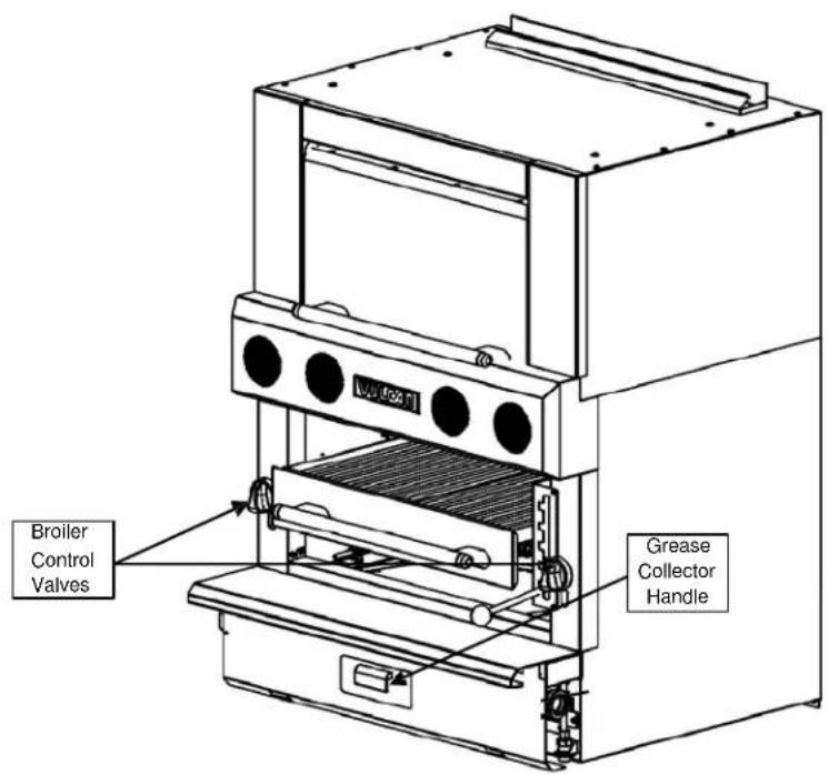 Broiler Control Valves Grease Collector Handle